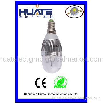 candle lights with best quality